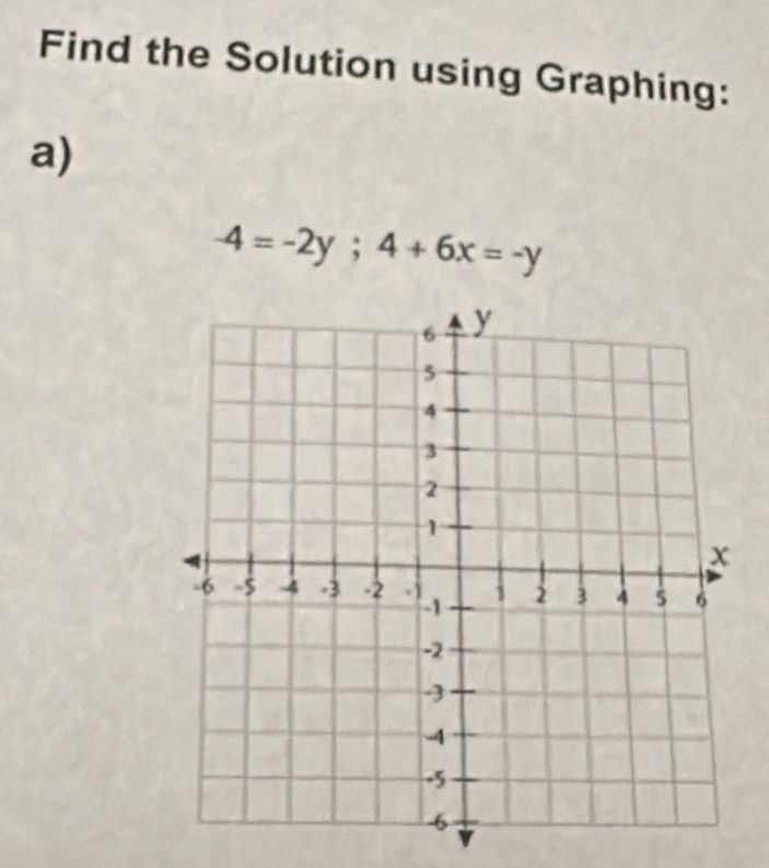 Find the Solution using Graphing: 
a)
-4=-2y; 4+6x=-y