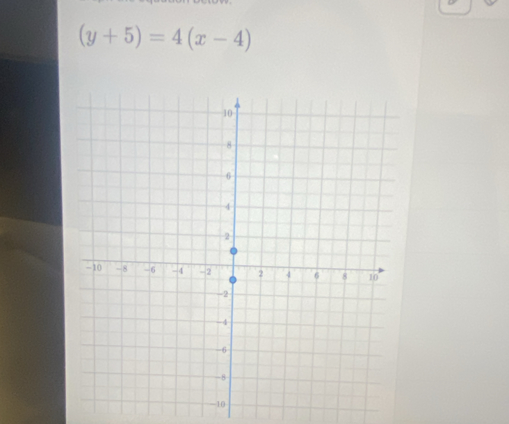 (y+5)=4(x-4)