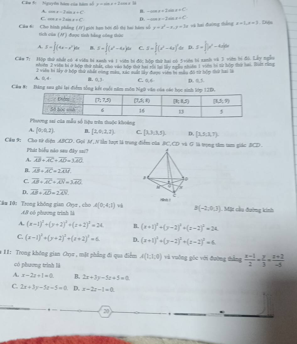 Nguyên hàm của hàm số y=sin x+2cos x1
A. cos x-2sin x+C B. -cos x+2sin x+C
C. cos x+2sin x+C D. -cos x-2sin x+C
Câu 6: Cho hình phẳng (H) giới hạn bởi đồ thị hai hàm số y=x^3-x,y=3x và hai đưỡng thắng x=1,x=3. Diện
tích của (H) được tính bằng công thức
A. S=∈tlimits _0^(3(4x-x^3))dx B. S=∈tlimits _0^(2(x^3)-4x)dx C. S=∈tlimits^3(x^3-4x)^3dx D. S=∈t^2|x^2-4x|dx
Câu 7: Hộp thứ nhất có 4 viên bi xanh và 1 viên bi đỏ; bộp thứ hai có 5 viên bị xanh và 3 viên bị độ. Lấy ngẫu
nhiên 2 viên bí ở hộp thứ nhất, cho vào hộp thứ hai rội lại lấy ngẫu nhiêm 1 viêm bị từ hập thứ hai. Biết căng
2 viên bi lấy ở hộp thứ nhất cùng màu, xác suất lấy được viên bị mẫu đó từ hập thứ kai là
A. 0,4 B. 0,3 C. 0,6- D. 0,5.
Câu 8: Bảng sau ghi lại điểm tổng kết cuối năm môn Ngữ văn của các học sinh lớp 12D.
Phương sai của mẫu số liệu trên thuộc khoảng
A. [0;0,2). B. [2,0;2,2). C. [3,3;3,5). D. [3,5;3,7).
Câu 9: Cho tứ diện ABCD. Gọi M, N lần lượt là trung điểm của BC,CD và G là trọng tâm tam giác BCD.
Phát biểu nào sau đây sai?
4
A. overline AB/ overline AC+overline AD=3overline AG.
B. overline AB+overline AC=2overline AM.
B a
C. overline AB/ overline AC/ overline AN=3overline AG.
D
5
D. overline AB+overline AD=2overline AN.
c
1âu 10: Trong không gian Oxyz , cho A(0;4;1) và . Mặt cầu đường kính
AB có phương trình là
B(-2;0;3)
A. (x-1)^2/ (y/ 2)^2/ (z/ 2)^2=24. B. (x+1)^2+(y-2)^2+(z-2)^2=24.
C. (x-1)^2/ (y+2)^2/ (z+2)^2=6. D. (x+1)^2+(y-2)^2+(z-2)^2=6.
1 11: Trong không gian Oxyz , mặt phẳng đi qua điểm A(1;1;0) và vuông góc với đường thẳng  (x-1)/2 = y/3 = (z+2)/-5 
có phương trình là
A. x-2z+1=0. B. 2x+3y-5z+5=0.
C. 2x+3y-5z-5=0. D. x-2z-1=0.
20
.