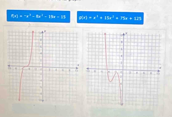 f(x)=-x^3-8x^2-19x-15 g(x)=x^3+15x^2+75x+125