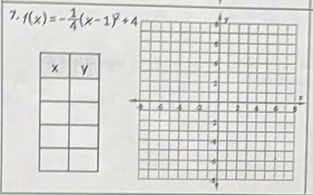 7 f(x)=- 1/4 (x-1)^2+4