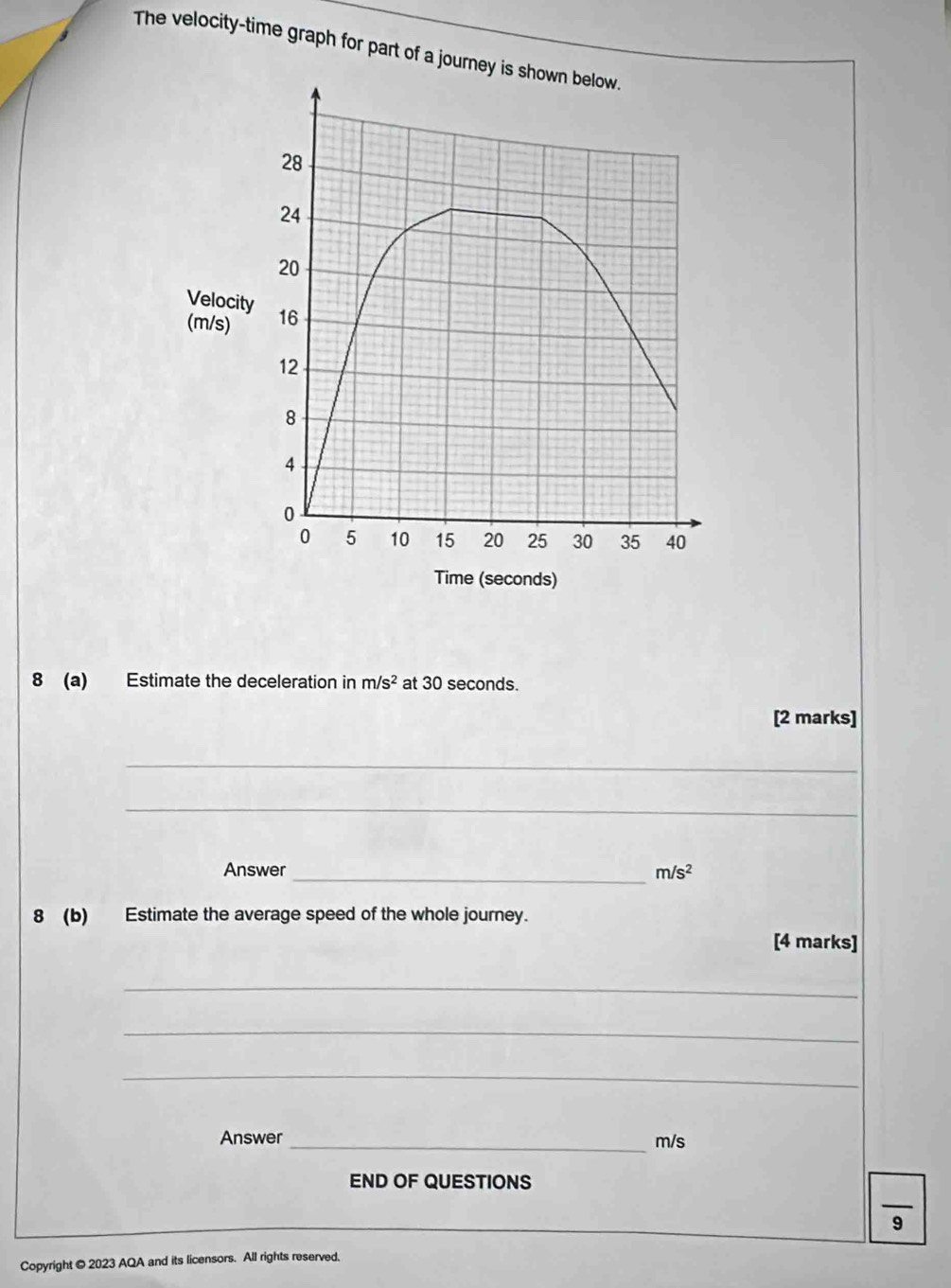 The velocity-time graph for part of a journey is shown below.
28
24
20
Velocity 16
(m/s)
12
8
4
0
0 5 10 15 20 25 30 35 40
Time (seconds) 
8 (a) Estimate the deceleration in m/s^2 at 30 seconds. 
[2 marks] 
_ 
_ 
Answer _ m/s^2
8 (b) Estimate the average speed of the whole journey. 
[4 marks] 
_ 
_ 
_ 
Answer _ m/s
END OF QUESTIONS 
9 
Copyright @ 2023 AQA and its licensors. All rights reserved.