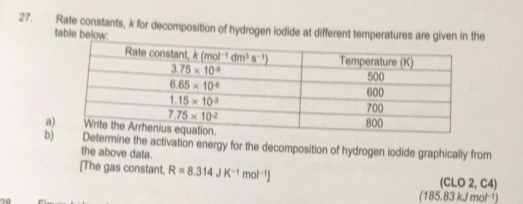 Rate constants, k for decomposition of hydrogen iodide at different temperatures are given in the
table below:
a)
b)Determine the activation energy for the decomposition of hydrogen iodide graphically from
the above data.
[The gas constant, R=8.314JK^(-1)mol^(-1)] (CLO 2, C4)
(185.83 kJ mol−1)