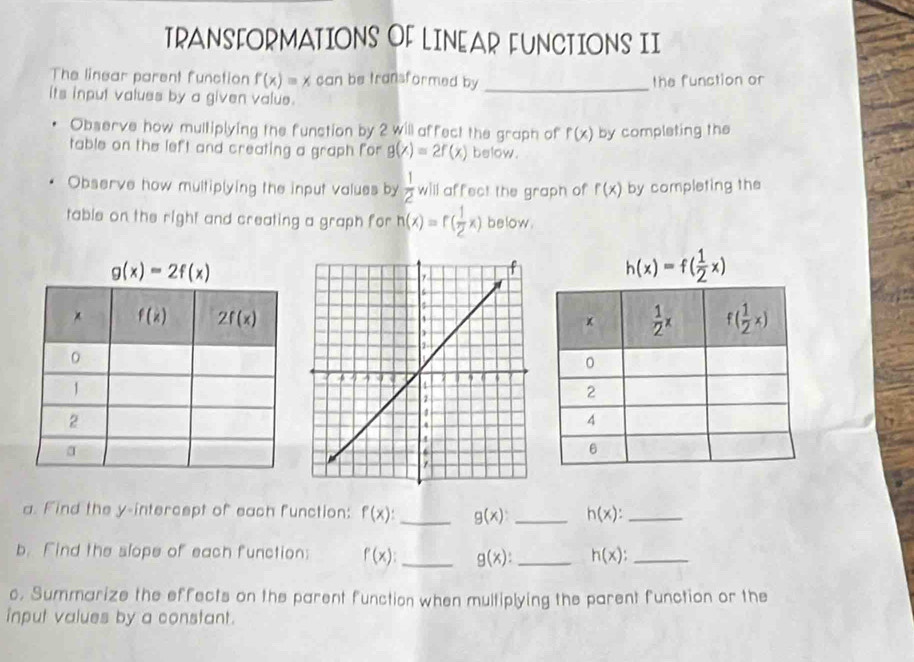 TRANSFORMATIONS OF LINEAR FUNCTIONS II
The linsar parent function f(x)=x can be transformed by _the function or
its input values by a given value.
Observe how mulliplying the funstion by 2 will affect the graph of f(x) by complating the
table on the left and creating a graph for g(x)=2f(x) below.
Observe how multiplying the input values by  1/2  will affect the graph of f(x) by completing the
table on the right and creating a graph for n(x)=f( 1/2 x) below.
h(x)=f( 1/2 x)
a. Find the y-intercept of each function: f(x): _ g(x): _ h(x): _
b. Find the slope of each function: f(x): _ g(x): _ h(x): _
c. Summarize the effects on the parent function when multiplying the parent function or the
input values by a constant.