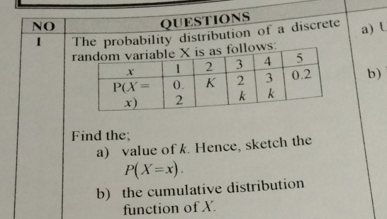 QUESTIONS
NO a) L
1 The probability distribution of a discrete
r:
b)
Find the;
a) value of k. Hence, sketch the
P(X=x).
b) the cumulative distribution
function of X.