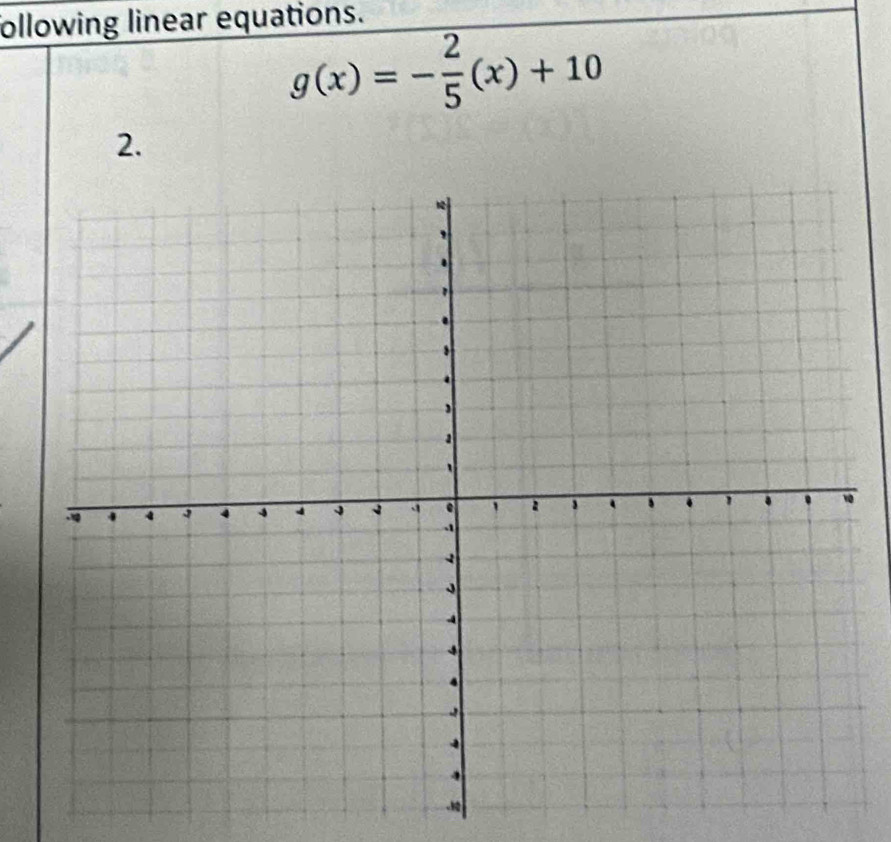 ollowing linear equations.
g(x)=- 2/5 (x)+10
2.