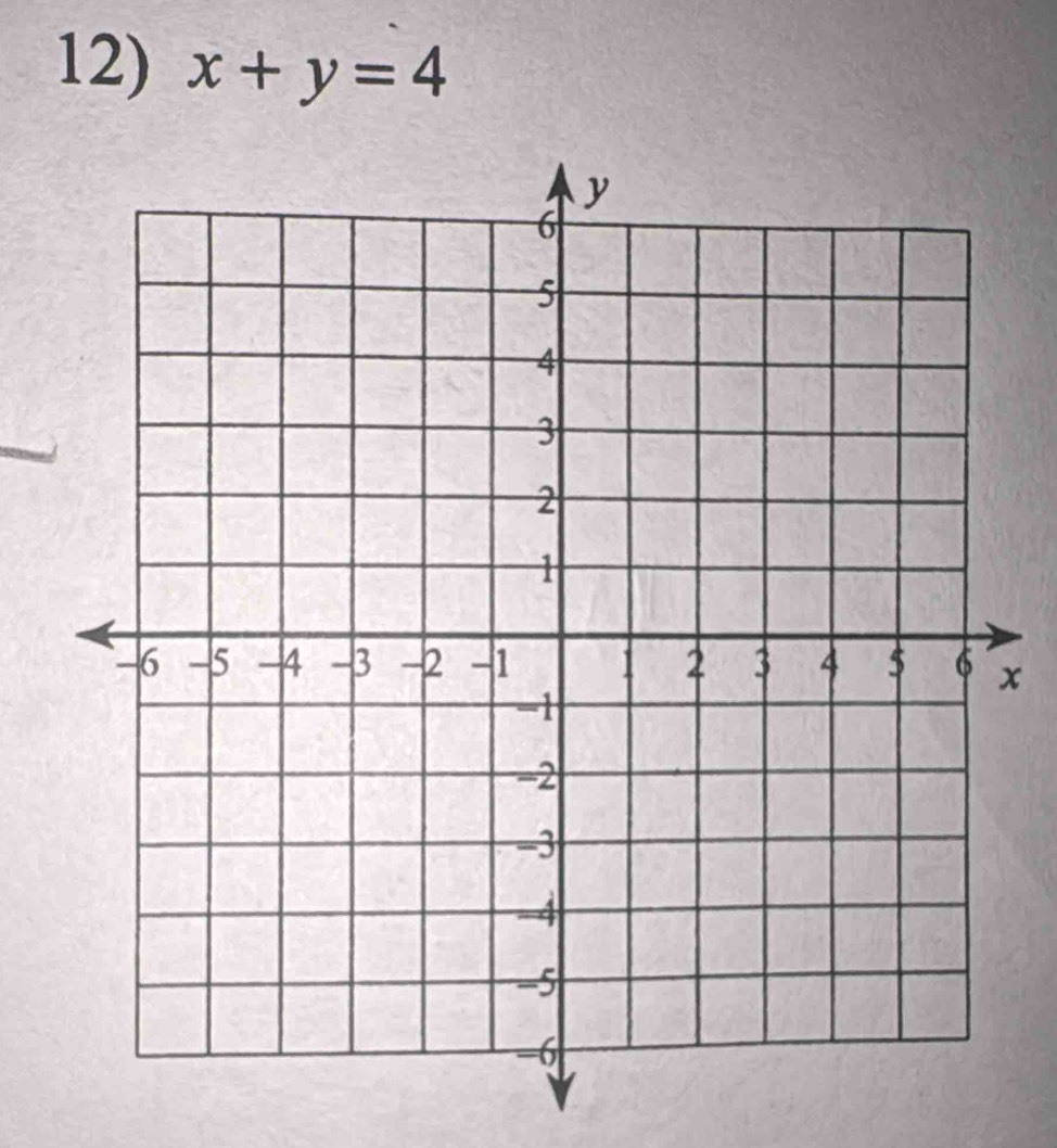 x+y=4
x