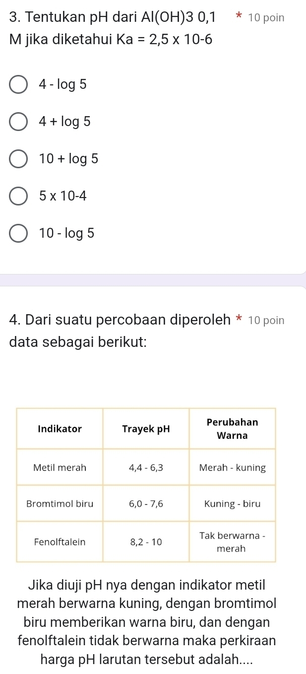 Tentukan pH dari Al(OH)30,1 (□)^* 10 poin
M jika diketahui Ka=2,5* 10-6
4-log 5
4+log 5
10+log 5
5* 10-4
10-log 5
4. Dari suatu percobaan diperoleh * 10 poin
data sebagai berikut:
Jika diuji pH nya dengan indikator metil
merah berwarna kuning, dengan bromtimol
biru memberikan warna biru, dan dengan
fenolftalein tidak berwarna maka perkiraan
harga pH larutan tersebut adalah....