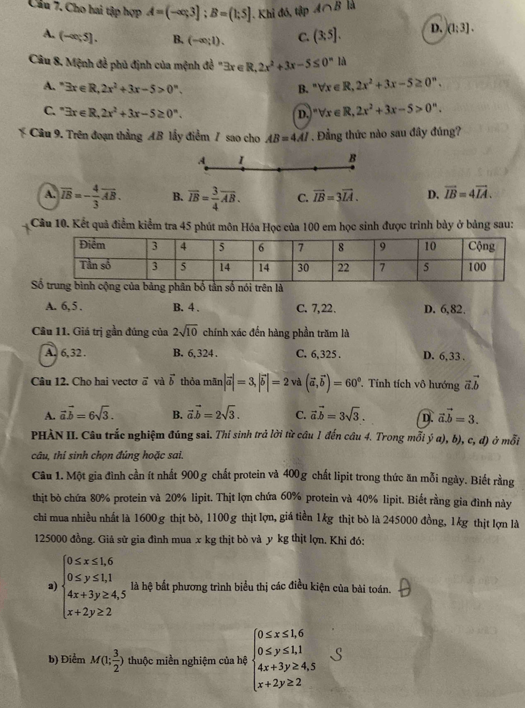 Cho hai tập hợp A=(-∈fty ,3];B=(1;5]. Khi đó, tập A∩ B là
A. (-∈fty ;5]. C. (3;5].
D. (1;3].
B. (-∈fty ;1).
Câu 8. Mệnh đề phủ định của mệnh đề ": exists x∈ R,2x^2+3x-5≤ 0^n1a
A. exists x∈ R,2x^2+3x-5>0^n. B. forall x∈ R,2x^2+3x-5≥ 0^n.
C. exists x∈ R,2x^2+3x-5≥ 0^n. ''forall x∈ R,2x^2+3x-5>0''.
D.
Câu 9. Trên đoạn thẳng AB lấy điểm / sao cho AB=4AI. Đẳng thức nào sau đây đúng?
A 1
B
A. overline IB=- 4/3 overline AB. B. vector IB= 3/4 vector AB.
C. vector IB=3vector IA. D. vector IB=4vector IA.
Câu 10. Kết quả điểm kiểm tra 45 phút môn Hóa Học của 100 em học sinh được trình bày ở bảng sau:
Sình cộng của bảng phân bố tần số nói trên là
A. 6, 5 . B. 4 . C. 7,22. D. 6,82.
Câu 11. Giá trị gần đúng của 2sqrt(10) chính xác đến hàng phần trăm là
A. 6,32 . B. 6,324 . C. 6,325 . D. 6,33 .
Câu 12. Cho hai vectơ ã và vector b thỏa mãn |vector a|=3,|vector b|=2 và (vector a,vector b)=60^0 Tính tích vô hướng vector a.vector b
A. vector a.vector b=6sqrt(3). vector a.vector b=2sqrt(3). vector a.vector b=3sqrt(3). vector a.vector b=3.
B.
C.
D.
PHÀN II. Câu trắc nghiệm đúng sai. Thí sinh trả lời từ câu 1 đến câu 4. Trong mỗi ý α), b), c, d) ở mỗi
câu, thí sinh chọn đúng hoặc sai.
Câu 1. Một gia đình cần ít nhất 900 g chất protein và 400g chất lipit trong thức ăn mỗi ngày. Biết rằng
thịt bò chứa 80% protein và 20% lipit. Thịt lợn chứa 60% protein và 40% lipit. Biết rằng gia đình này
chi mua nhiều nhất là 1600 g thịt bò, 1100g thịt lợn, giá tiền 1kg thịt bò là 245000 đồng, 1kg thịt lợn là
125000 đồng. Giả sử gia đình mua x kg thịt bò và y kg thịt lợn. Khi đó:
a) beginarrayl 0≤ x≤ 1.6 0≤ y≤ 1.1 4x+3y≥ 4,5 x+2y≥ 2endarray. là hệ bất phương trình biểu thị các điều kiện của bài toán.
b) Điểm M(1; 3/2 ) thuộc miền nghiệm của hệ beginarrayl 0≤ x≤ 1.6 0≤ y≤ 1.1 4x+3y≥ 4,5 x+2y≥ 2endarray.