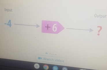 Input Output
-4
+6
? 

4 Watch video