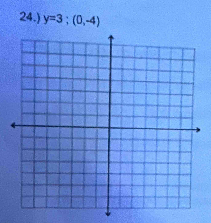 24.) y=3; (0,-4)