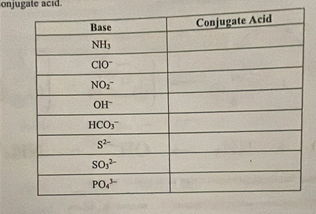 onjugate acid.