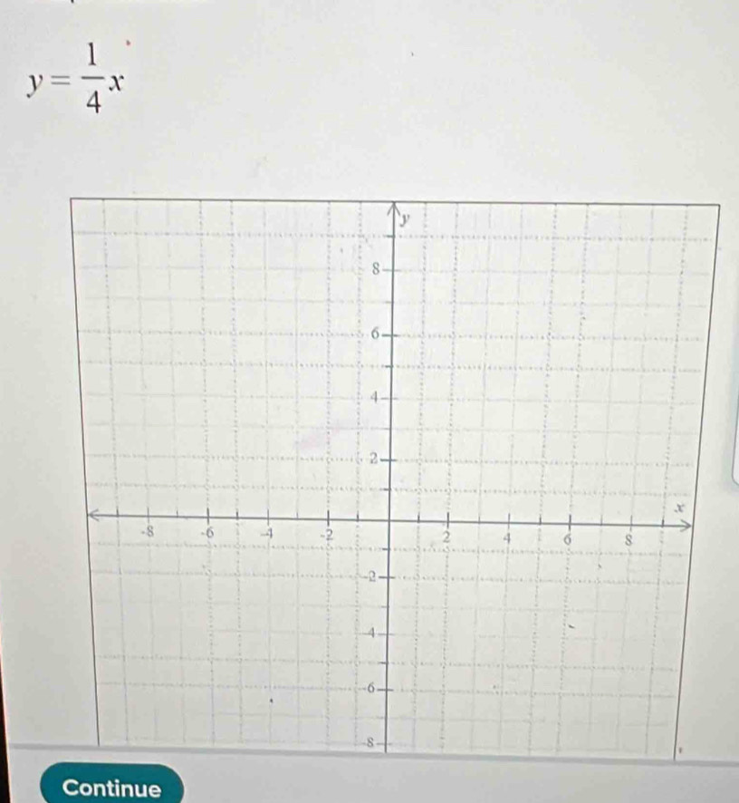 y= 1/4 x
Continue