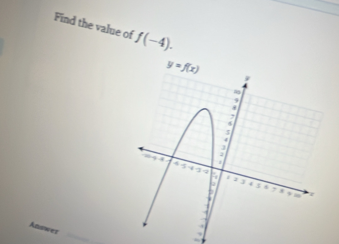 Find the value of f(-4).
y=f(x)