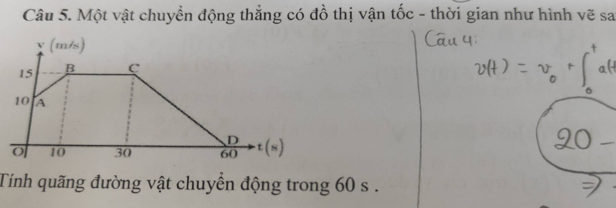 Một vật chuyển động thẳng có đồ thị vận tốc - thời gian như hình vẽ sa 
Tính quãng đường vật chuyển động trong 60 s.