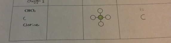 Oxygan 2 
C
C
clorine