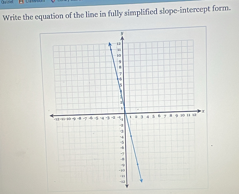 Quiziet Classroom 
Write the equation of the line in fully simplified slope-intercept form.