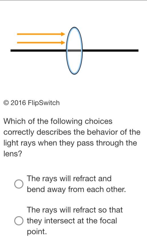 2016 FlipSwitch
Which of the following choices
correctly describes the behavior of the
light rays when they pass through the
lens?
The rays will refract and
bend away from each other.
The rays will refract so that
they intersect at the focal
point.