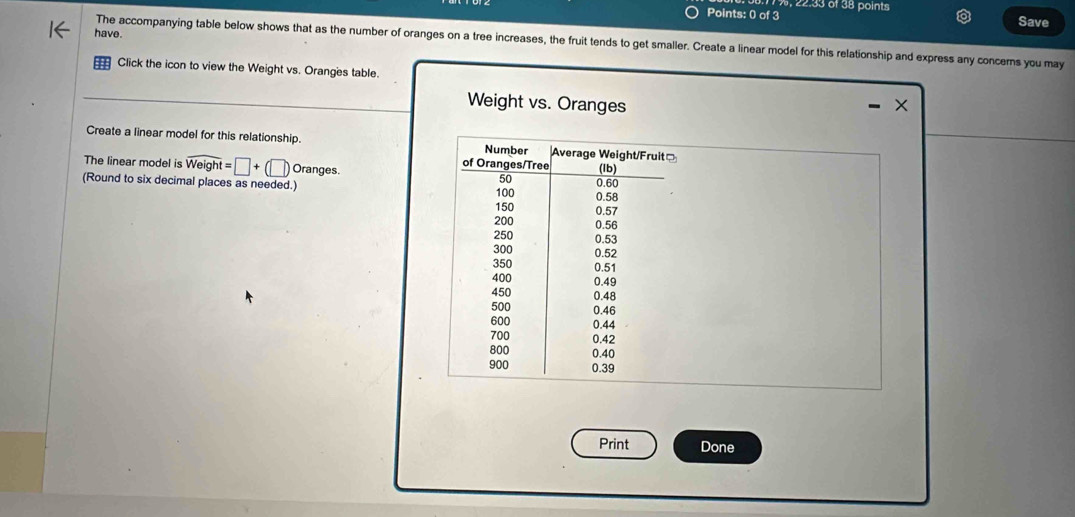 22.33 of 38 points 
Points: 0 of 3 
Save 
have. 
The accompanying table below shows that as the number of oranges on a tree increases, the fruit tends to get smaller. Create a linear model for this relationship and express any concems you may 
Click the icon to view the Weight vs. Oranges table. 
Weight vs. Oranges 
Create a linear model for this relationship. Average Weight/Fruit 
Number 
of Oranges/Tree 
The linear model is widehat Weight=□ +(□ ) Oranges. 50 (1b) 
(Round to six decimal places as needed.) 0.60
100 0.58
150 0.57
200 0.56
250 0.53
300 0.52
350 0.51
400 0.49
450 0.48
500 0.46
600 0.44
700 0.42
800 0.40
900 0.39
Print Done