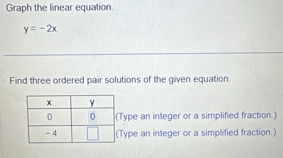 Graph the linear equation.
y=-2x
Find three ordered pair solutions of the given equation.
ype an integer or a simplified fraction.)
ype an integer or a simplified fraction.)