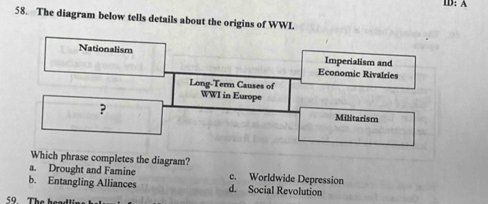 ID: A
58. The diagram below tells details about the origins of WWI.
Nationalism Imperialism and
Economic Rivalries
Long-Term Causes of
WWI in Europe
?
Militarism
Which phrase completes the diagram?
a. Drought and Famine c. Worldwide Depression
b. Entangling Alliances d. Social Revolution
59. The headling