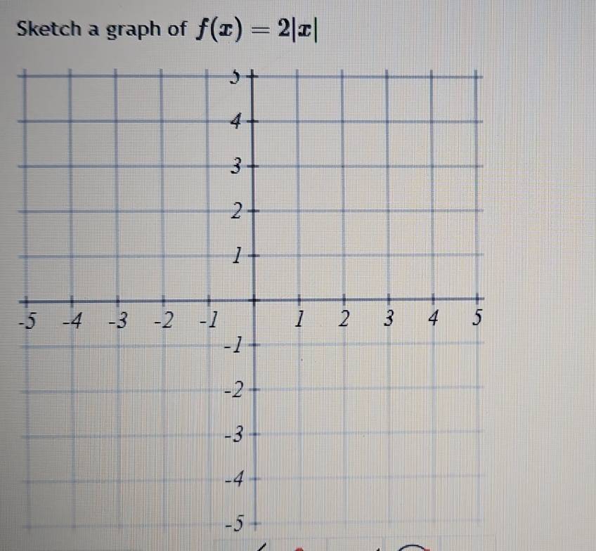 Sketch a graph of f(x)=2|x|
-