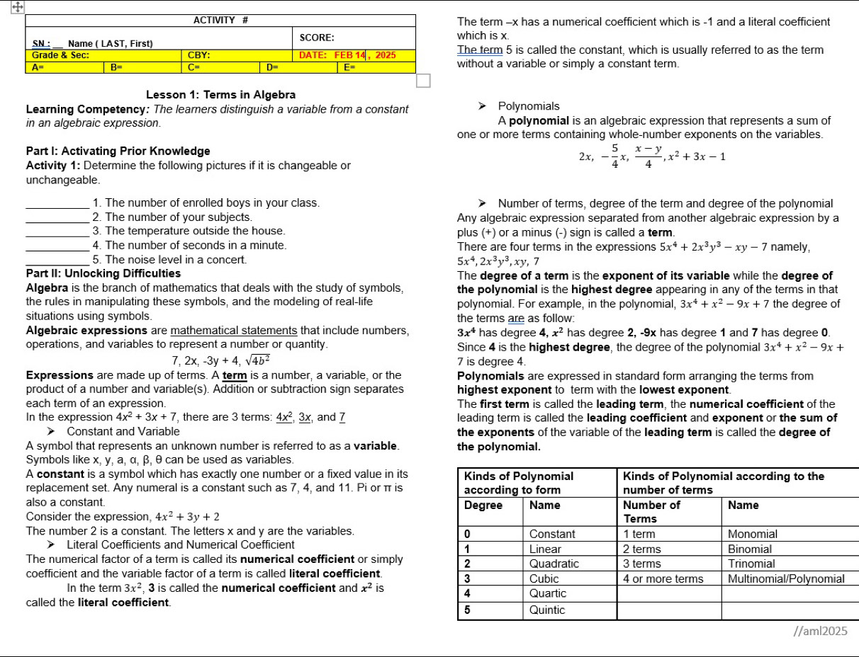 The term -x has a numerical coefficient which is -1 and a literal coefficient
hich is x.
The term 5 is called the constant, which is usually referred to as the term
without a variable or simply a constant term
Lesson 1: Terms in Algebra
Learning Competency: The learners distinguish a variable from a constant Polynomials
in an algebraic expression. A polynomial is an algebraic expression that represents a sum of
one or more terms containing whole-number exponents on the variables.
Part I: Activating Prior Knowledge 2x, - 5/4 x, (x-y)/4 ,x^2+3x-1
Activity 1: Determine the following pictures if it is changeable or
unchangeable.
_1. The number of enrolled boys in your class. Number of terms, degree of the term and degree of the polynomial
_2. The number of your subjects. Any algebraic expression separated from another algebraic expression by a
_3. The temperature outside the house. plus (+) or a minus (-) sign is called a term.
_4. The number of seconds in a minute. There are four terms in the expressions 5x^4+2x^3y^3-xy-7 namely,
_
5. The noise level in a concert.
5x^4,2x^3y^3,xy,7
Part II: Unlocking Difficulties The degree of a term is the exponent of its variable while the degree of
Algebra is the branch of mathematics that deals with the study of symbols, the polynomial is the highest degree appearing in any of the terms in that
the rules in manipulating these symbols, and the modeling of real-life polynomial. For example, in the polynomial, 3x^4+x^2-9x+7 the degree of
situations using symbols. the terms are as follow:
Algebraic expressions are mathematical statements that include numbers, 3x^4 has degree 4,x^2 has degree 2, -9x has degree 1 and 7 has degree 0.
operations, and variables to represent a number or quantity. Since 4 is the highest degree, the degree of the polynomial 3x^4+x^2-9x+
7, 2x,-3y+4,sqrt(4b^2) 7 is degree 4.
Expressions are made up of terms. A term is a number, a variable, or the Polynomials are expressed in standard form arranging the terms from
product of a number and variable(s). Addition or subtraction sign separates highest exponent to term with the lowest exponent.
each term of an expression. The first term is called the leading term, the numerical coefficient of the
In the expression 4x^2+3x+7 , there are 3 terms: _ 4x^2 , 3x, and 7 leading term is called the leading coefficient and exponent or the sum of
Constant and Variable the exponents of the variable of the leading term is called the degree of
A symbol that represents an unknown number is referred to as a variable. the polynomial.
Symbols like x, y, a, α, β, θ can be used as variables.
A constant is a symbol which has exactly one number or a fixed value in its
replacement set. Any numeral is a constant such as 7, 4, and 11. Pi or π is
also a constant. 
Consider the expression, 4x^2+3y+2
The number 2 is a constant. The letters x and y are the variables 
Literal Coefficients and Numerical Coefficient 
The numerical factor of a term is called its numerical coefficient or simply
coefficient and the variable factor of a term is called literal coefficient.
In the term 3x^2 , 3 is called the numerical coefficient and x^2 is
called the literal coefficient.