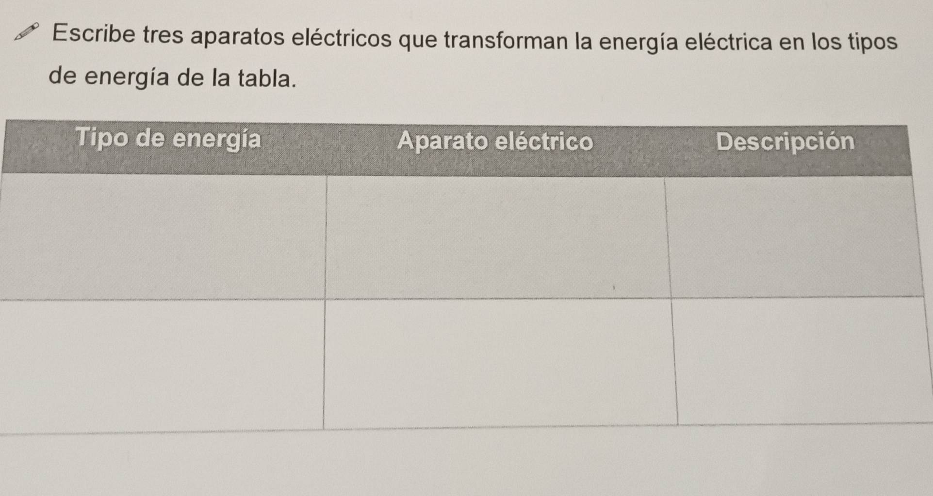 Escribe tres aparatos eléctricos que transforman la energía eléctrica en los tipos 
de energía de la tabla.