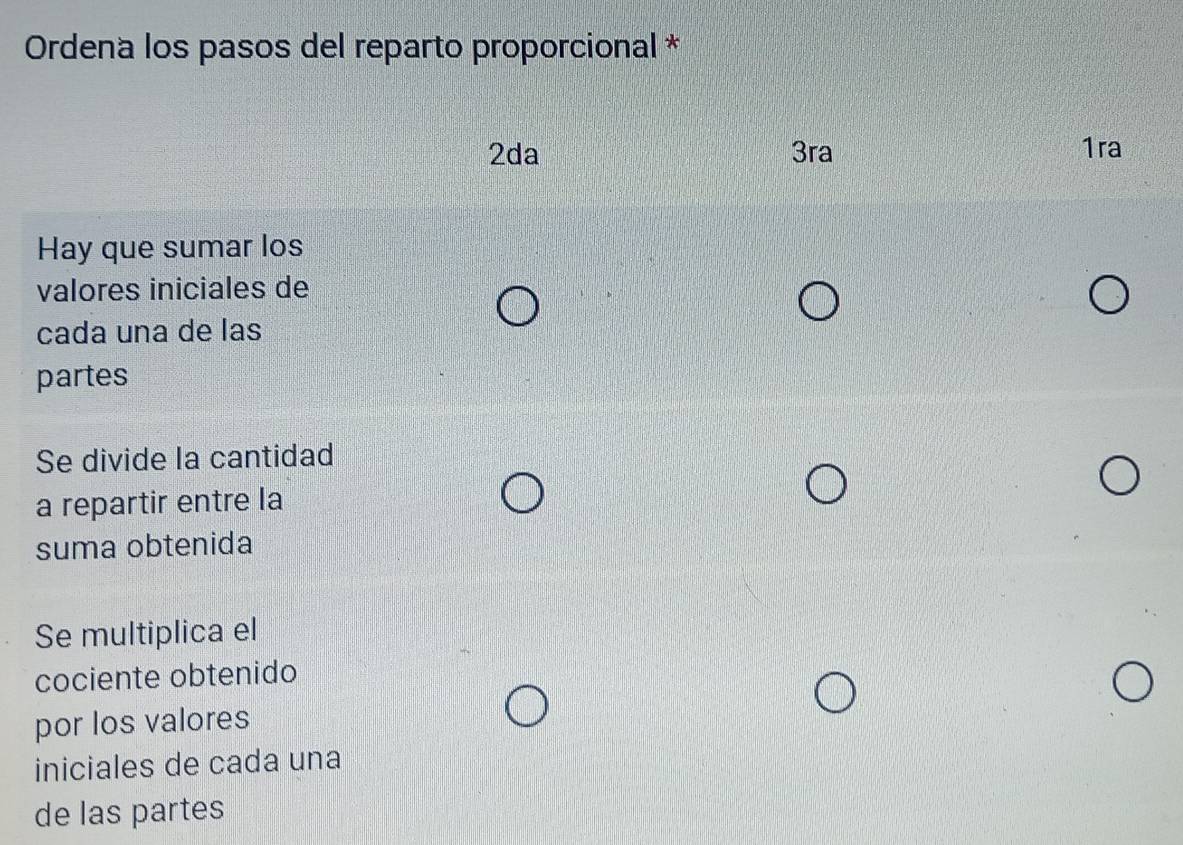 Ordena los pasos del reparto proporcional *
2da 3ra 1ra
Hay que sumar los
valores iniciales de
cada una de las
partes
Se divide la cantidad
a repartir entre la
suma obtenida
Se multiplica el
cociente obtenido
por los valores
iniciales de cada una
de las partes