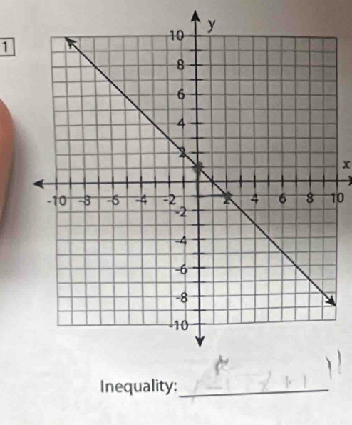 1
x
10
Inequality:_