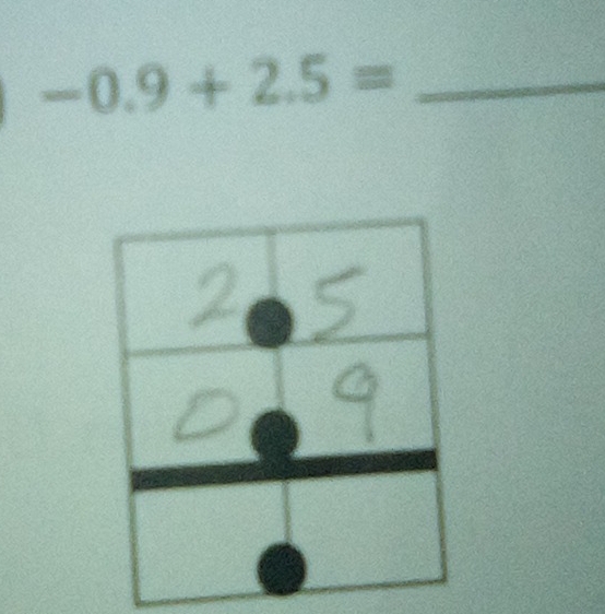 -0.9+2.5= _