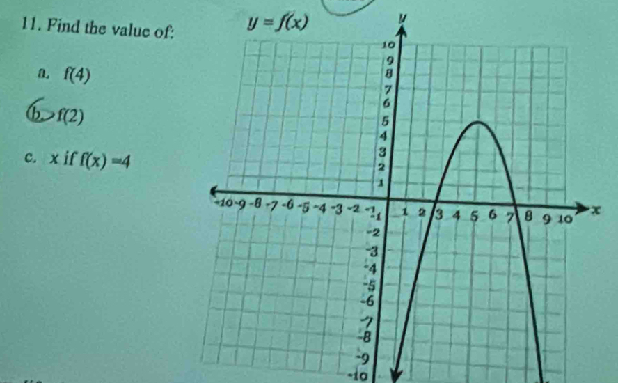 Find the value of:
a. f(4)
b f(2)
c. x if f(x)=4