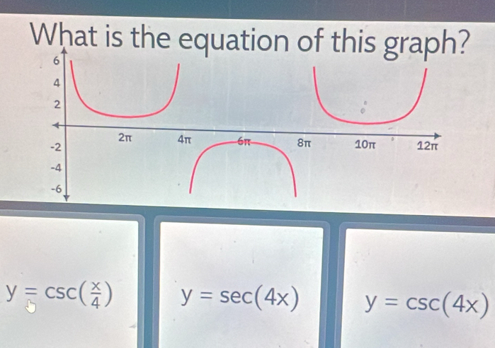 What is the equation of this graph?
y=csc ( x/4 ) y=sec (4x) y=csc (4x)