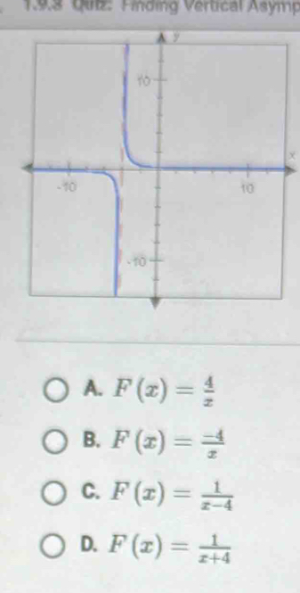 Finding Vertical Asymp
x
A. F(x)= 4/x 
B. F(x)= (-4)/x 
C. F(x)= 1/x-4 
D. F(x)= 1/x+4 