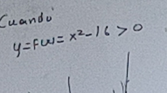 Cuando
y=f(x)=x^2-16>0