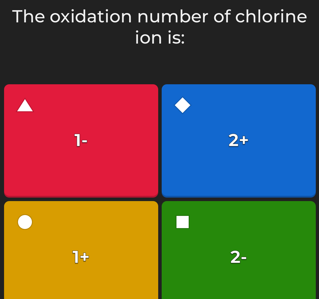 The oxidation number of chlorine
ion is:
1 -
2+
1+
2 -