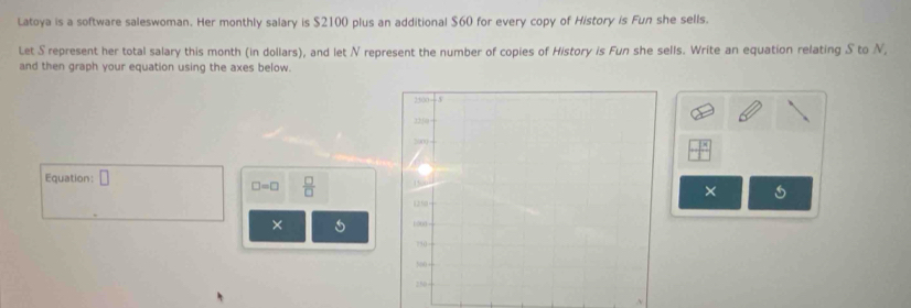 Latoya is a software saleswoman. Her monthly salary is $2100 plus an additional $60 for every copy of History is Fun she sells. 
Let S represent her total salary this month (in dollars), and let N represent the number of copies of History is Fun she sells. Write an equation relating S to N, 
and then graph your equation using the axes below. 
Equation: □
□ =□  □ /□  
× 
×