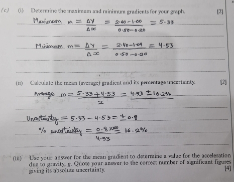 Solved: Determine the maximum and minimum gradients for your graph. [2 ...