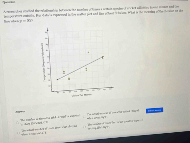 researcher studied the relationship between the number of times a certain species of cricket will chirp in one minute and the
temperature outside. Her data is expressed in the scatter plot and line of best fit below. What is the meaning of the z-value on the
line when y=85 ?
Ch
Answer Sudask Xawve
The number of times the cricket could be expected The actual number of times the cricket chirped
to chirp if it's 206. 4°R when it was 85°F
The actual number of times the cricket chirped The number of times the cricket could be expected
when it was 206. 4°F, to chirp if it's 85°F