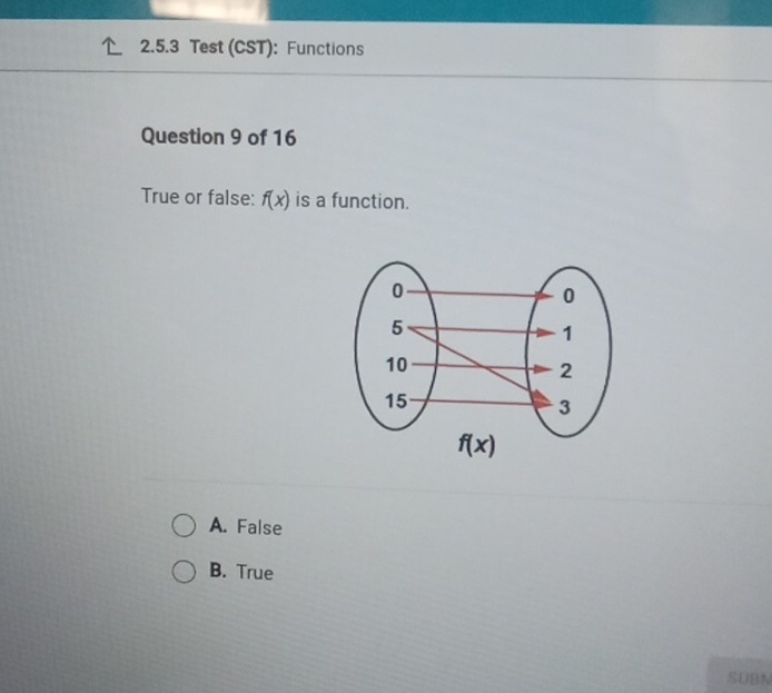 Test (CST): Functions
Question 9 of 16
True or false: f(x) is a function.
A. False
B. True
SUBN