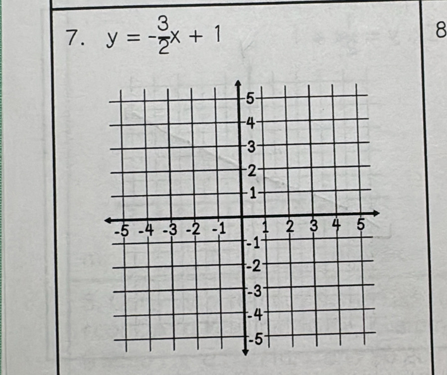 y=- 3/2 x+1
8