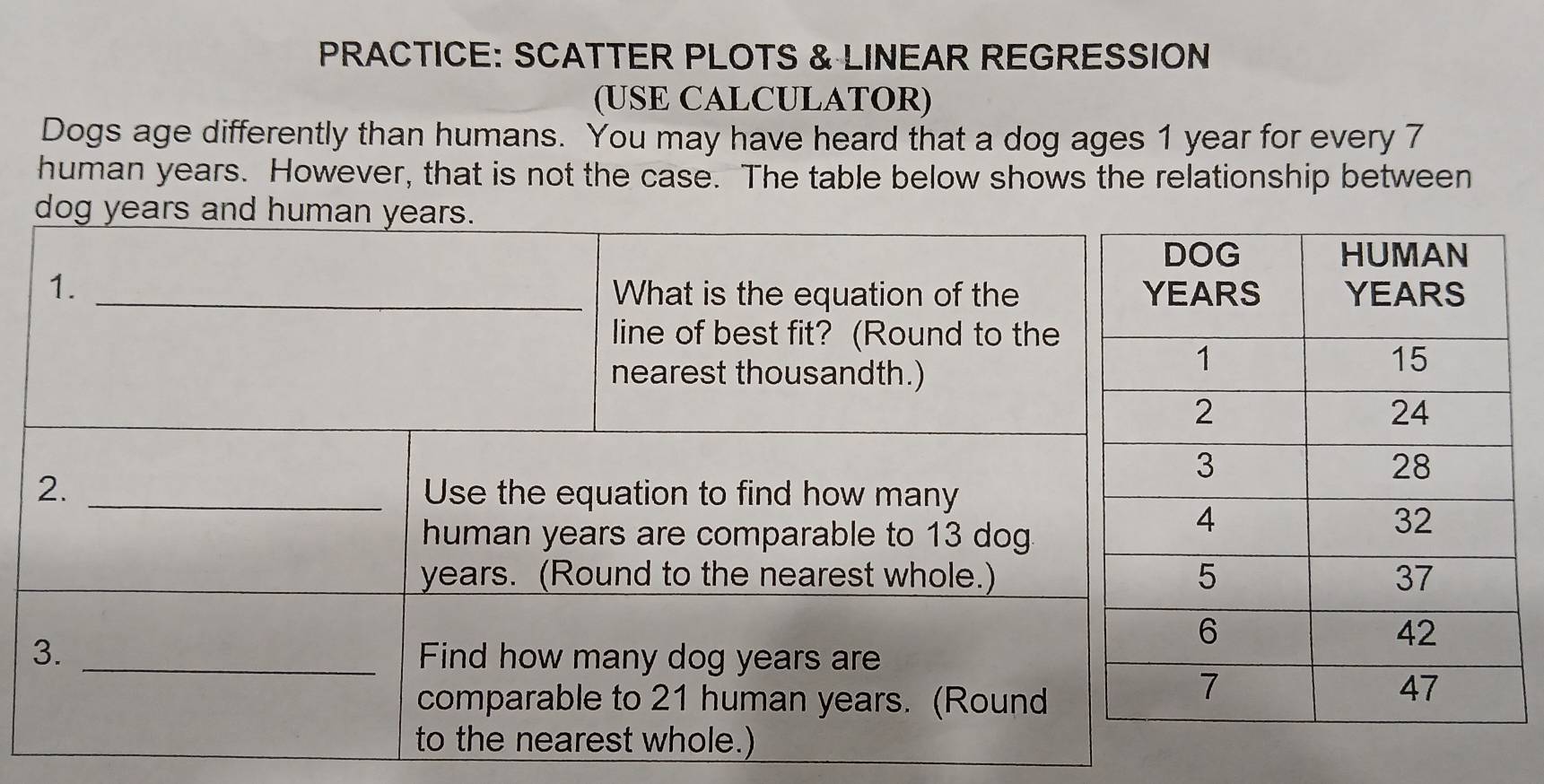 PRACTICE: SCATTER PLOTS & LINEAR REGRESSION 
(USE CALCULATOR) 
Dogs age differently than humans. You may have heard that a dog ages 1 year for every 7
human years. However, that is not the case. The table below shows the relationship between