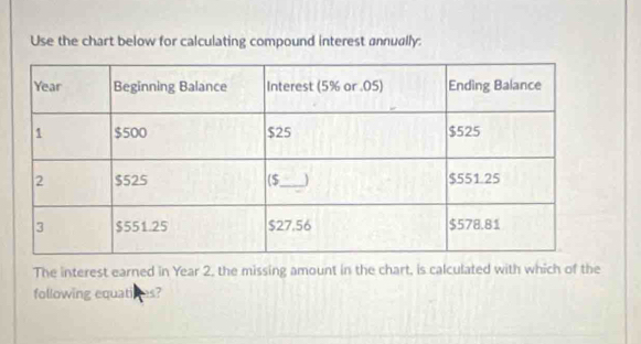 Use the chart below for calculating compound interest annually: 
The interest earned in Year 2, the missing amount in the chart, is calculated with which of the 
following equatioes?