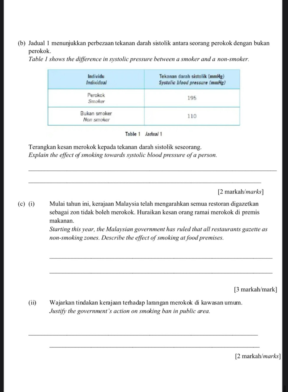 Jadual 1 menunjukkan perbezaan tekanan darah sistolik antara seorang perokok dengan bukan 
perokok. 
Table 1 shows the difference in systolic pressure between a smoker and a non-smoker. 
Table 1 Jadual 1 
Terangkan kesan merokok kepada tekanan darah sistolik seseorang. 
Explain the effect of smoking towards systolic blood pressure of a person. 
_ 
_ 
[2 markah/marks] 
(c) (i) Mulai tahun ini, kerajaan Malaysia telah mengarahkan semua restoran digazetkan 
sebagai zon tidak boleh merokok. Huraikan kesan orang ramai merokok di premis 
makanan. 
Starting this year, the Malaysian government has ruled that all restaurants gazette as 
non-smoking zones. Describe the effect of smoking at food premises. 
_ 
_ 
[3 markah/mark] 
(ii) Wajarkan tindakan kerajaan terhadap larangan merokok di kawasan umum. 
Justify the government’s action on smoking ban in public area. 
_ 
_ 
[2 markah/marks]