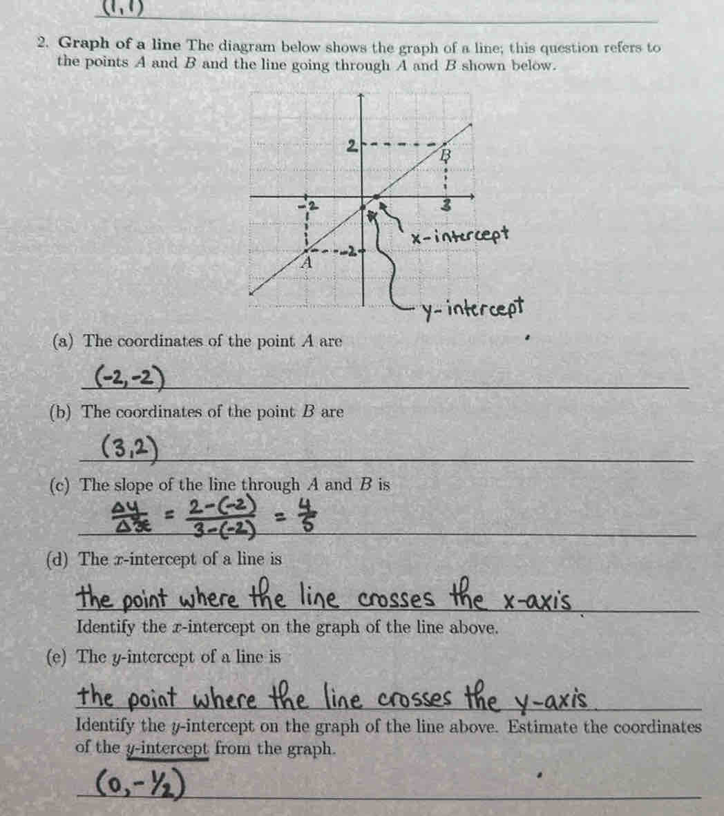 Graph of a line The diagram below shows the graph of a line; this question refers to 
the points A and B and the line going through A and B shown below. 
(a) The coordinates of the point A are 
_ 
(b) The coordinates of the point B are 
_ 
(c) The slope of the line through A and B is 
_ 
(d) The x-intercept of a line is 
_ 
Identify the r -intercept on the graph of the line above. 
(e) The y-intercept of a line is 
_ 
Identify the y-intercept on the graph of the line above. Estimate the coordinates 
of the y-intercept from the graph. 
_