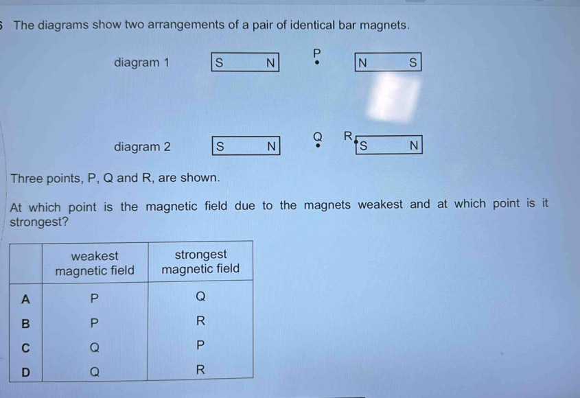 The diagrams show two arrangements of a pair of identical bar magnets. 
diagram 1 s N : N s 
diagram 2 s N Q R s N
Three points, P, Q and R, are shown. 
At which point is the magnetic field due to the magnets weakest and at which point is it 
strongest?