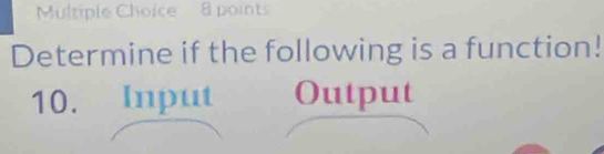 Determine if the following is a function! 
10. Input Output