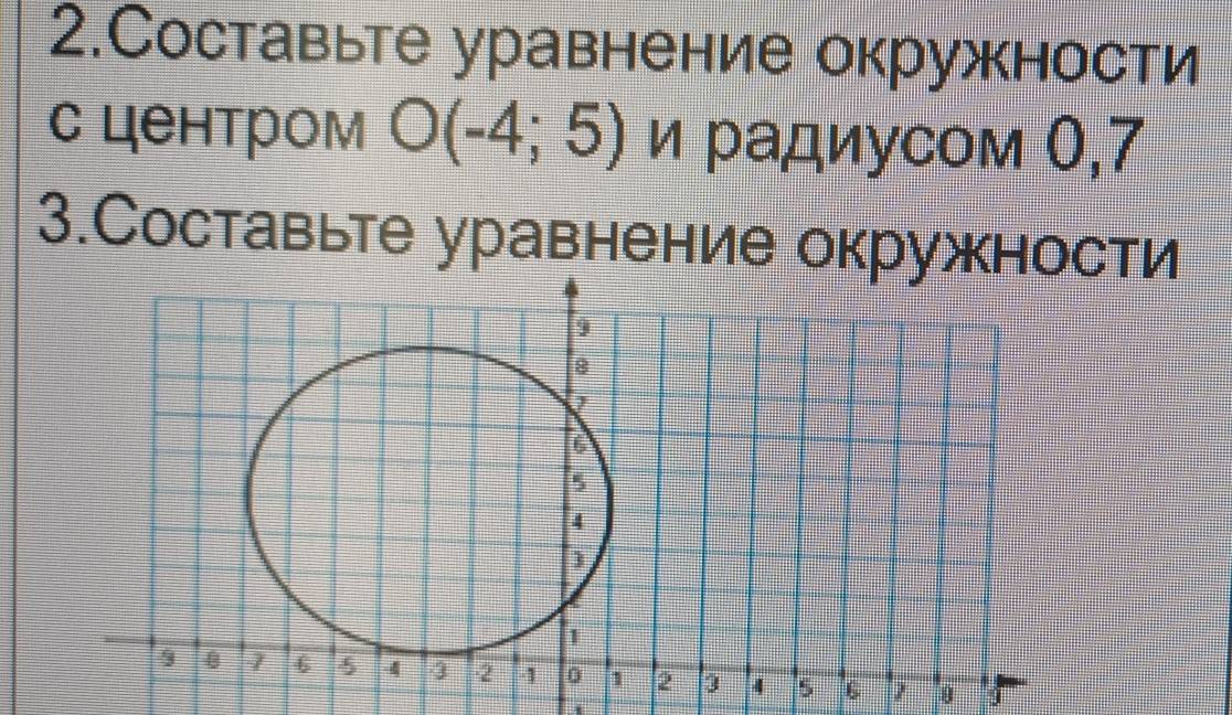 2.Составьте уравнение окружности 
с центром O(-4;5) и радиусом О, 7
3.Составьте уравнение окружности 
6 2