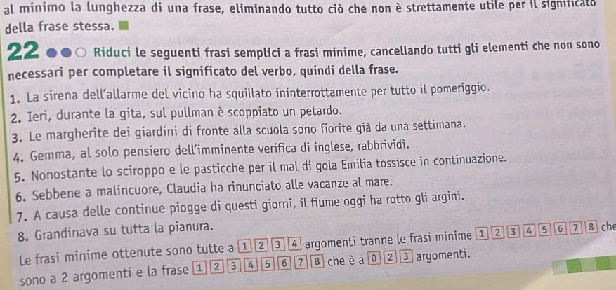 al minimo la lunghezza di una frase, eliminando tutto ciò che non è strettamente utile per il significato 
della frase stessa. 
2 ●●○ Riduci le seguenti frasi semplici a frasi minime, cancellando tutti gli elementi che non sono 
necessari per completare il significato del verbo, quindi della frase. 
1. La sirena dellallarme del vicino ha squillato ininterrottamente per tutto il pomeriggio. 
2. Ieri, durante la gita, sul pullman è scoppiato un petardo. 
3. Le margherite dei giardini di fronte alla scuola sono fiorite già da una settimana. 
4. Gemma, al solo pensiero dell’imminente verifica di inglese, rabbrividí. 
5. Nonostante lo sciroppo e le pasticche per il mal di gola Emilia tossisce in continuazione. 
6. Sebbene a malincuore, Claudia ha rinunciato alle vacanze al mare. 
7. A causa delle continue piogge di questi giorni, il fiume oggi ha rotto gli argini. 
8. Grandinava su tutta la pianura. 6 7 8 che 
Le frasi minime ottenute sono tutte a ①② ③ ④ argomenti tranne le frasi minime 1 2 3 4 5
sono a 2 argomenti e la frase 1 2 3 4 5 6 7 8 che è a 0 ² ③ argomenti.