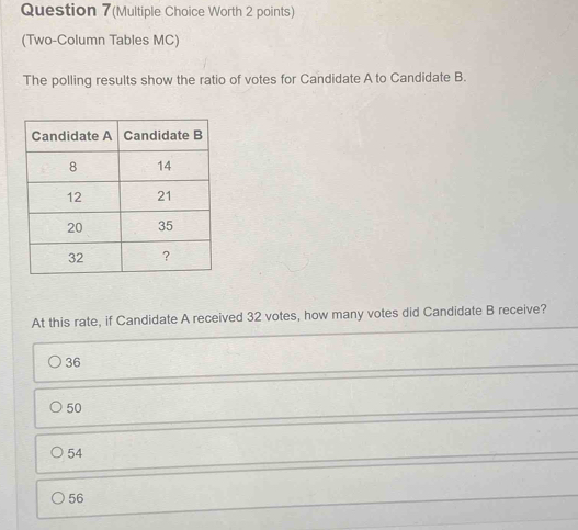 Question 7(Multiple Choice Worth 2 points) (Two-Column Tables MC) The ...